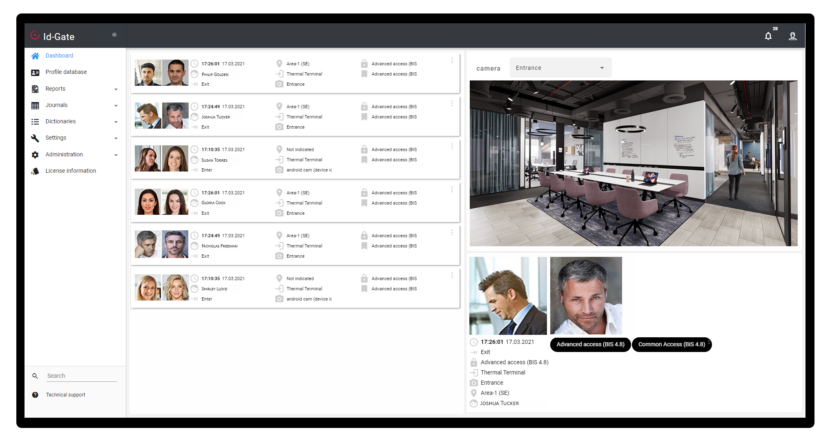 Facial Recognition for Access Control Systems