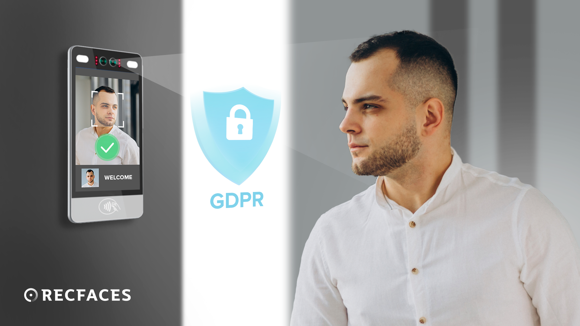 Id-Gate for Facial Access Control New Release